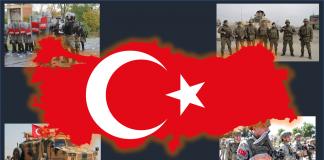 τουρκικοσ στρατοσ δυναμη