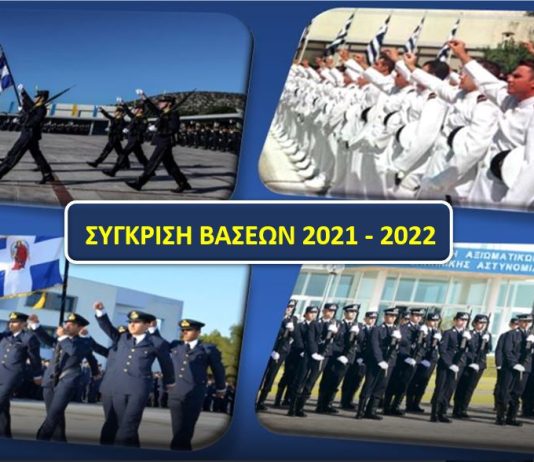 Σύγκριση Βάσεων 2021 - 2022 Στρατιωτικές Σχολές - Σώματα Ασφαλείας